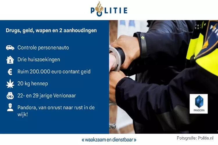 Drugs, geld, wapen en twee aanhoudingen bij Pandora actie